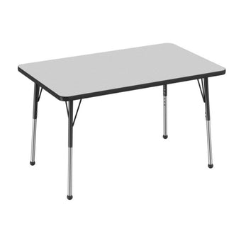Activity Table