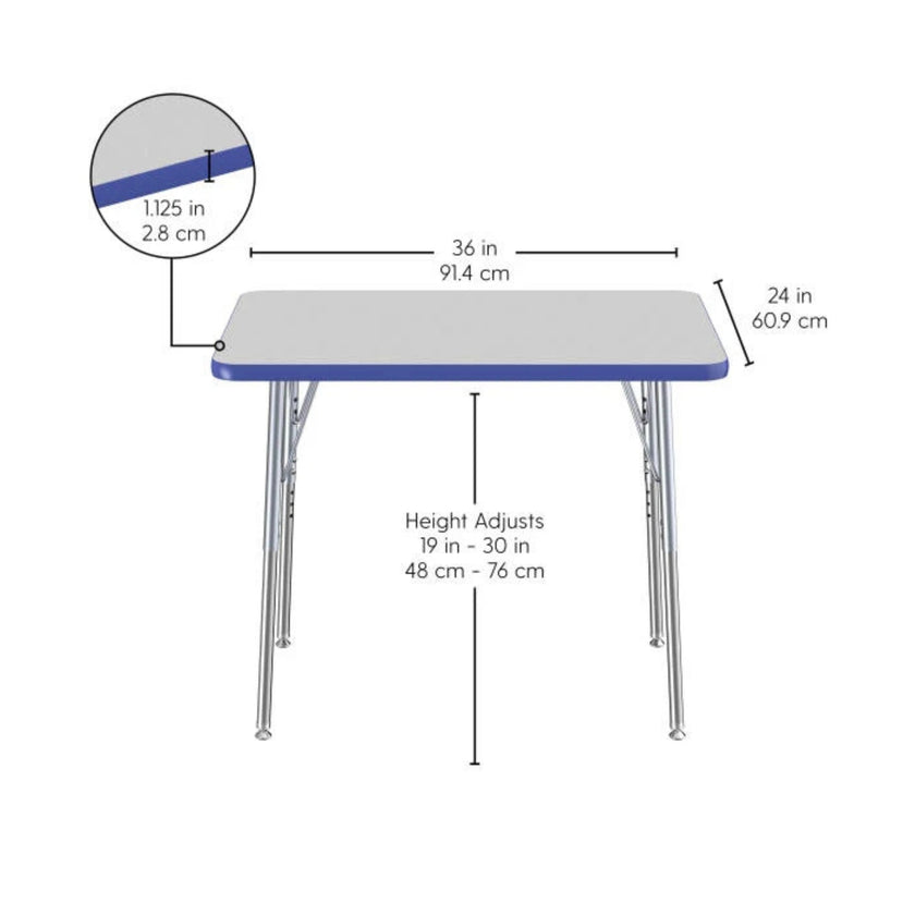 T-Mold Activity Table