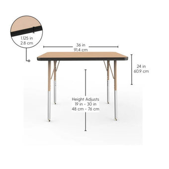 T-Mold Activity Table