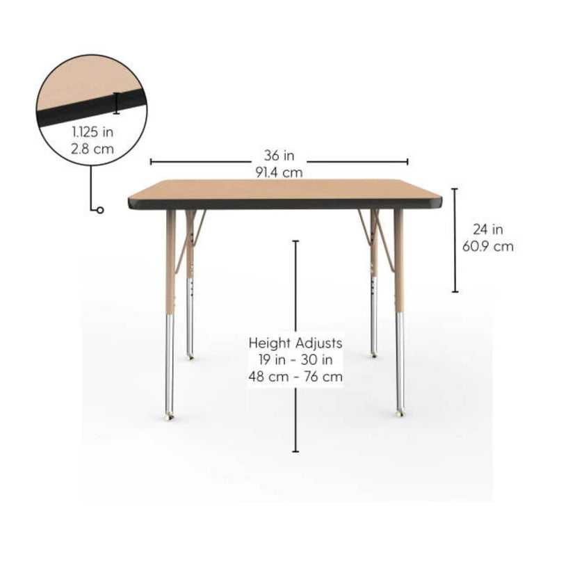 T-Mold Activity Table