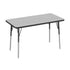 Thermofused Activity Table
