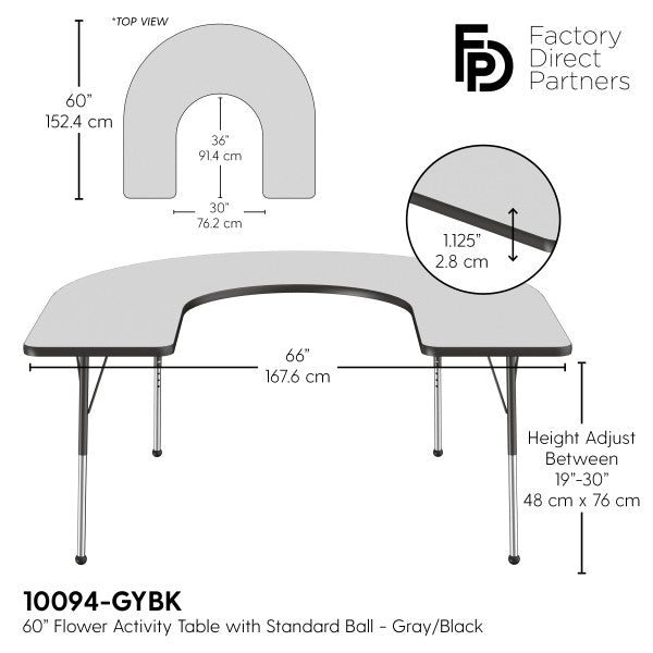 Activity Table